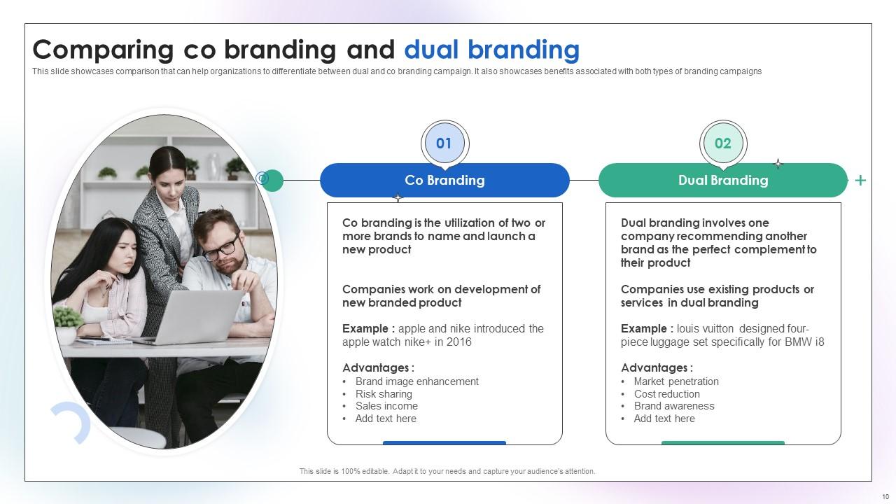 Dual Branding Campaign To Increase Product Sales Branding CD PPT Template