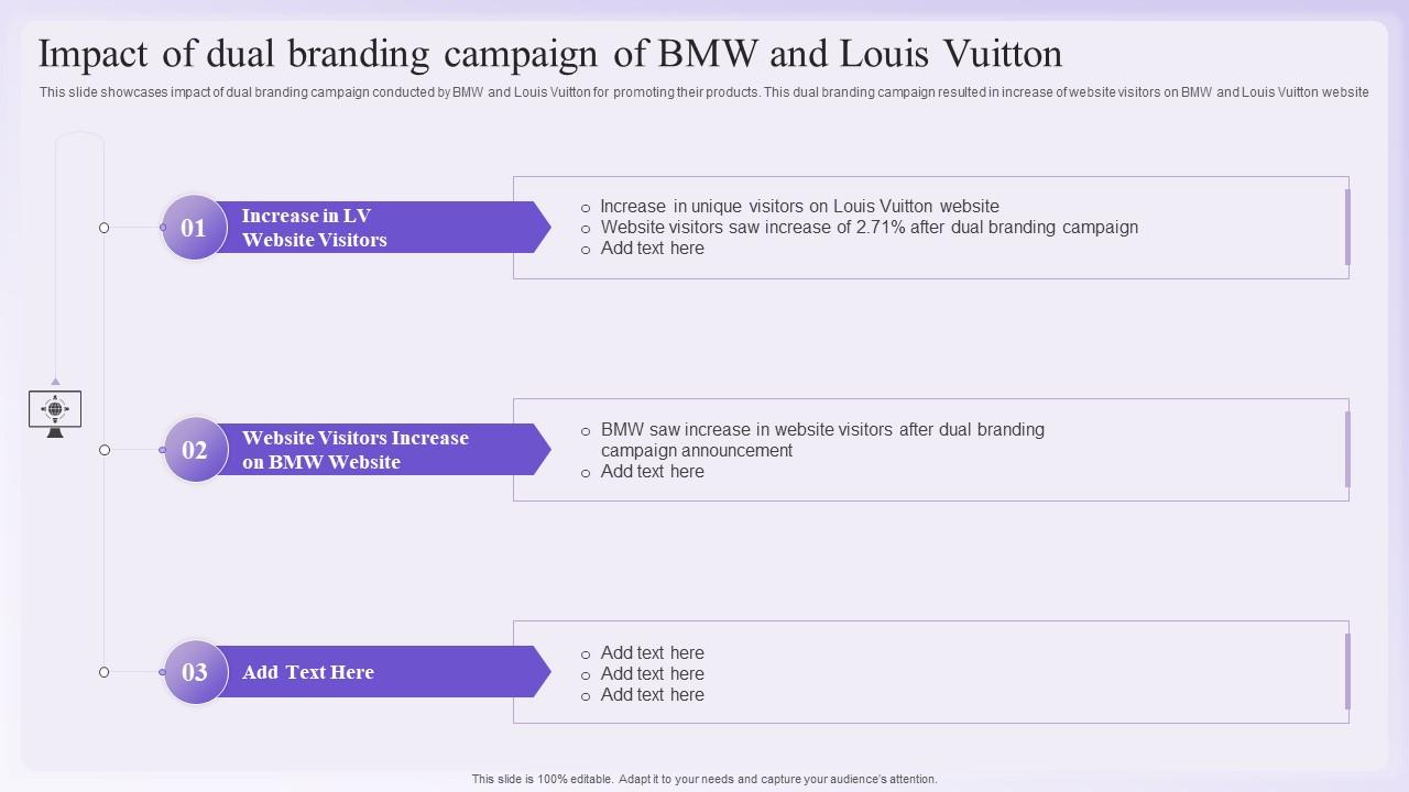 Dual Branding Campaign Of BMW And Louis Vuitton Multi Brand Promotion  Campaign For Customer Engagement Infographics PDF - PowerPoint Templates