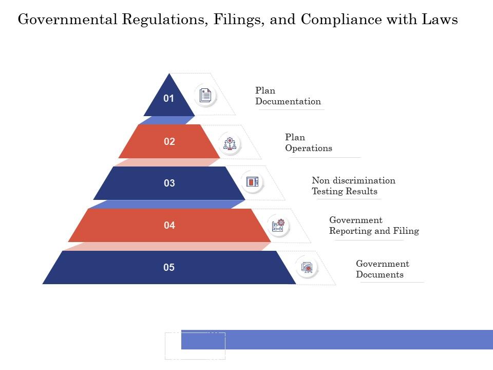 Due diligence for deal execution governmental regulations filings and compliance with laws ppt themes Slide00