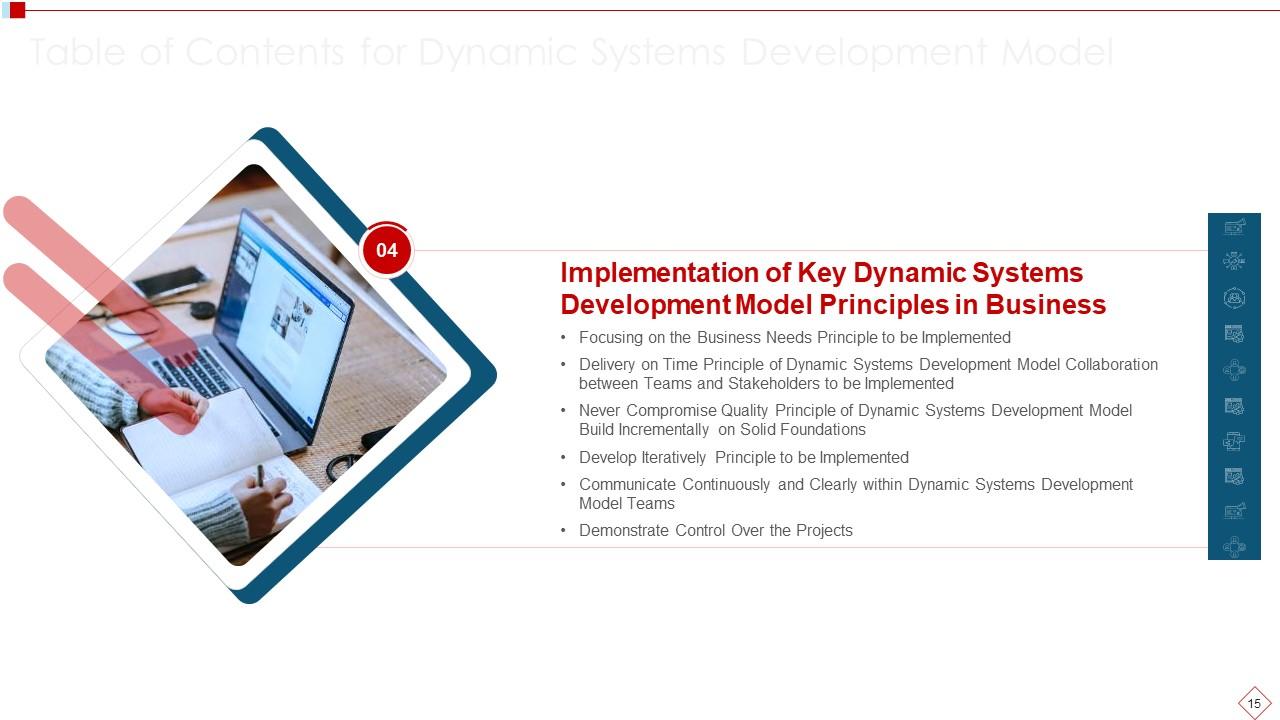 Top 10 System Development Life Cycle Powerpoint Presentation Templates Top 10 System Development Life Cycle Powerpoint Presentation Templates
