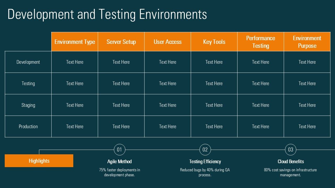 Dynamic Web Application Architecture Diagram PPT Template PPT H