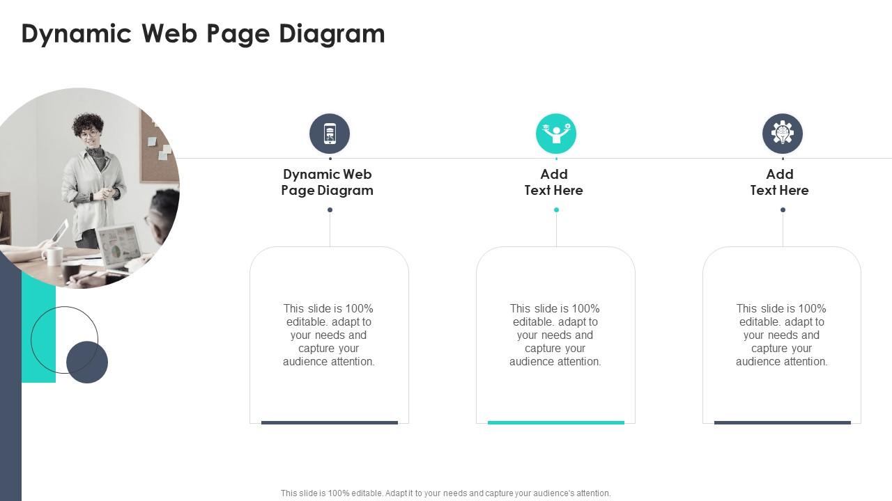 Dynamic Web Page Diagram In Powerpoint And Google Slides Cpb PPT Sample