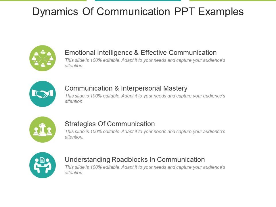 Dynamics Of Communication Ppt Examples Presentation PowerPoint