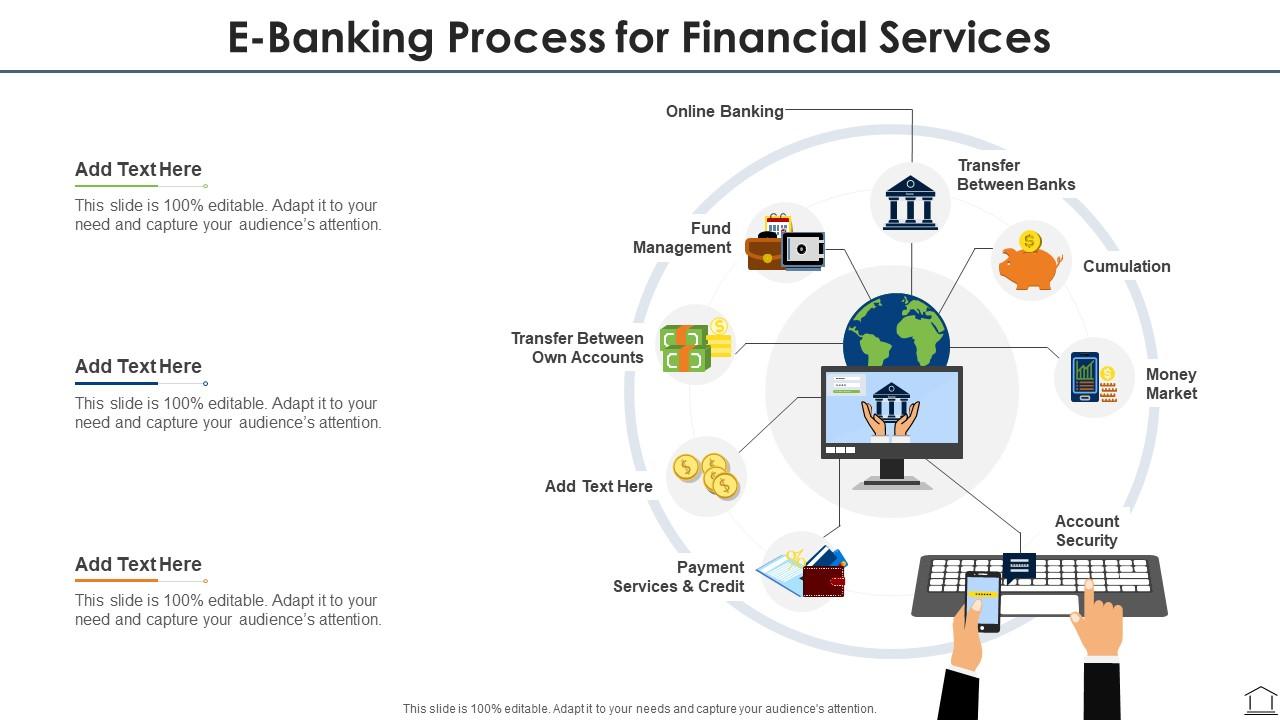 essay about e banking services