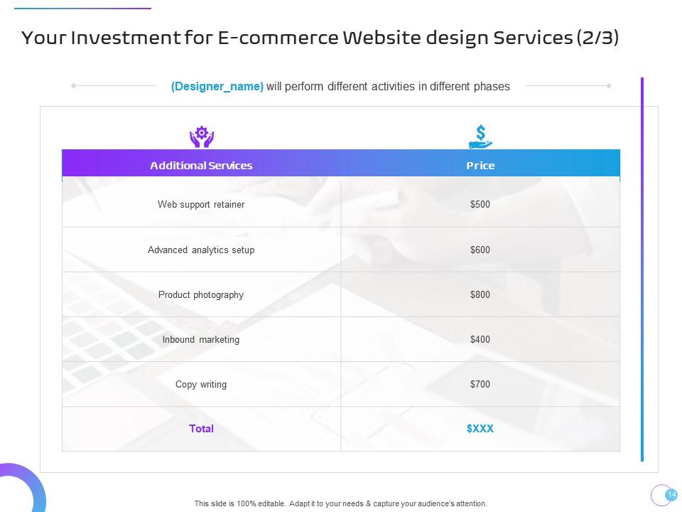 E Commerce Website Design Proposal Powerpoint Presentation Slides E Commerce Website Design Proposal Powerpoint Presentation Slides