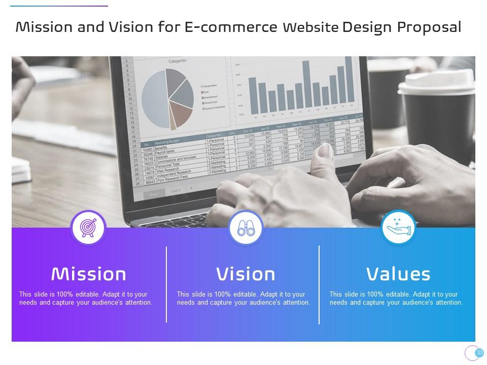 E Commerce Website Design Proposal Powerpoint Presentation Slides E Commerce Website Design Proposal Powerpoint Presentation Slides