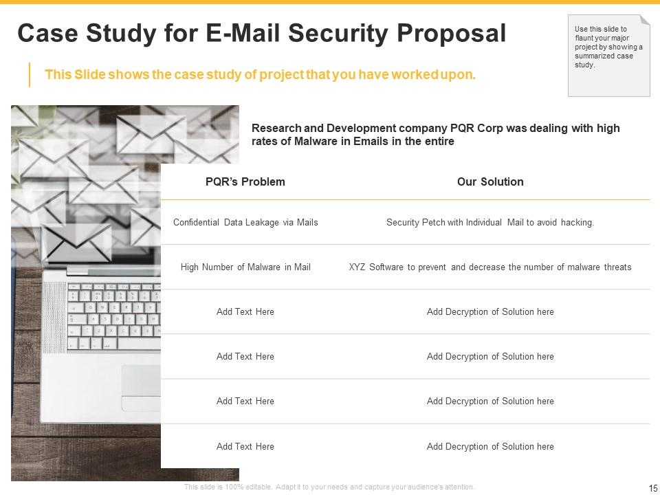 Top 10 E Mail Security Proposal PowerPoint Presentation Templates in 2026
