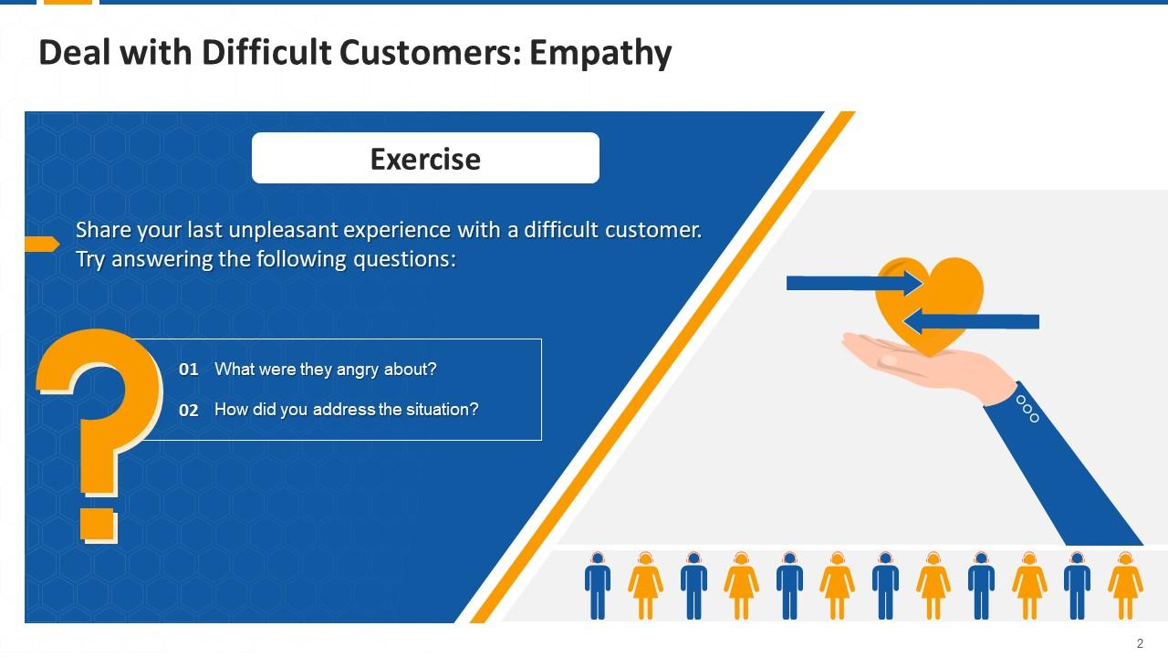 ECA Empathy Control Advocacy Approach For Dealing With Difficult