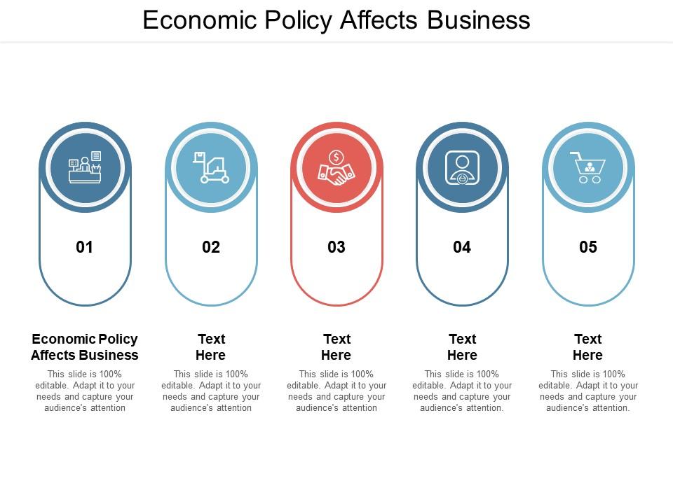 Economic Policy Affects Business Ppt Powerpoint Presentation Summary ...