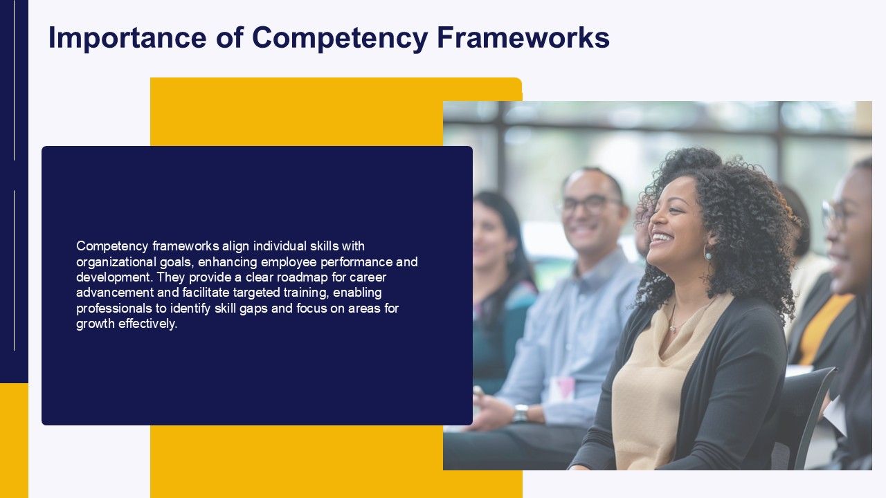 Top 10 Competency Framework Examples PowerPoint Presentation Templates ...