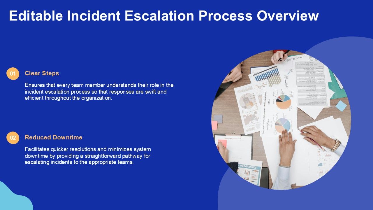 Editable Incident Escalation Process Flow Chart For Teams PPT H