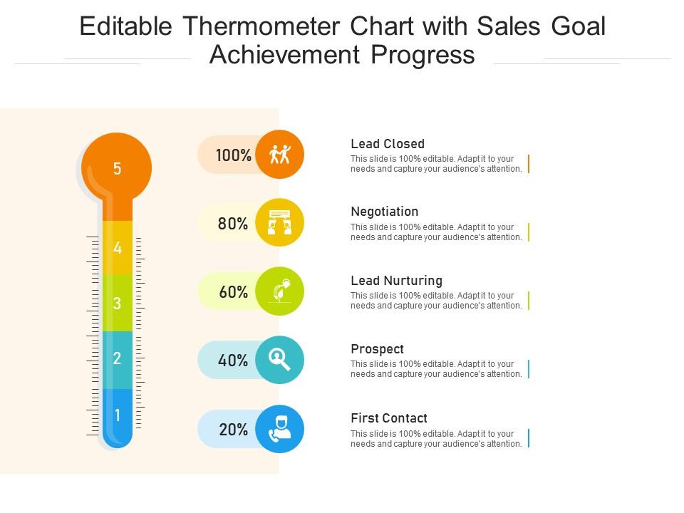 Editable thermometer chart with sales goal achievement progress Slide01