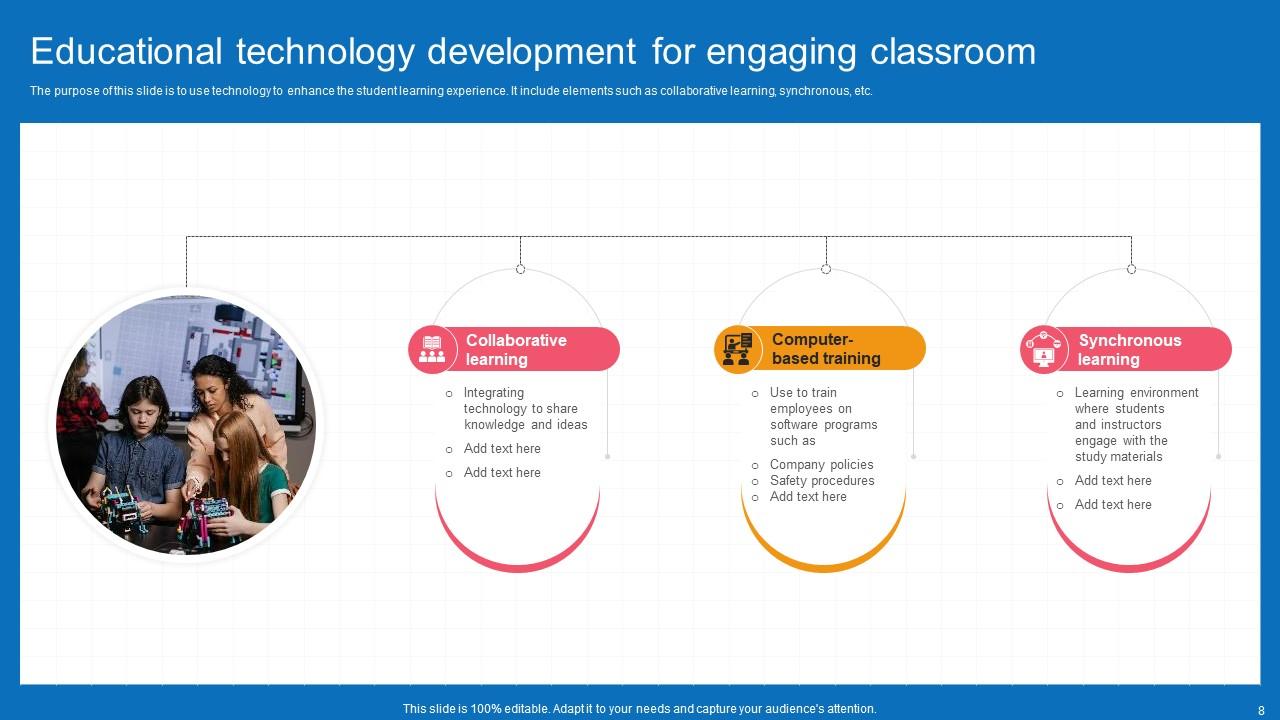 Education Technology Powerpoint Ppt Template Bundles Ppt Presentation Education Technology Powerpoint Ppt Template Bundles Ppt Presentation