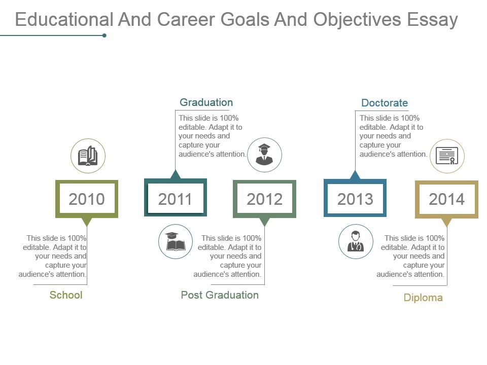 educational_and_career_goals_and_objectives_essay_powerpoint_slide_background_designs_Slide01