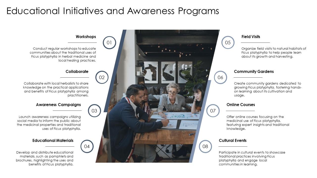 Educational Initiatives And Awareness Programs Ficus Platyphylla PPT ...