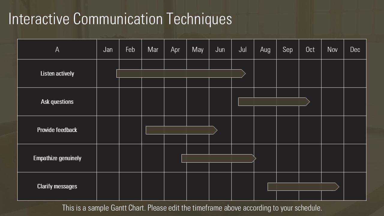 Effective Communication PPT Sample AT