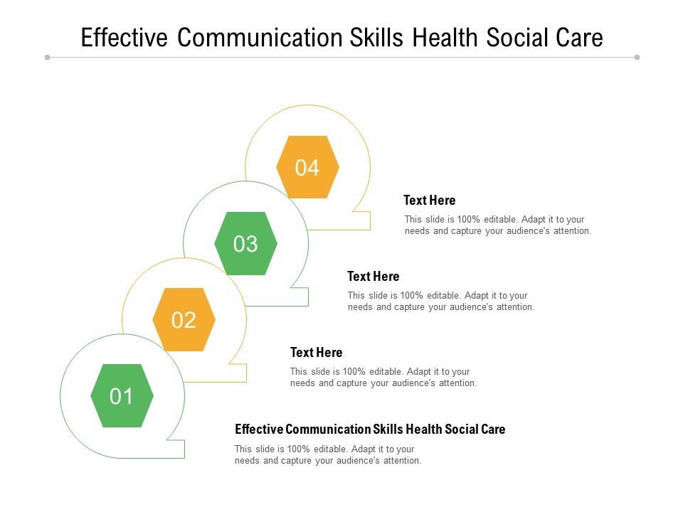 what is effective communication in health and social care