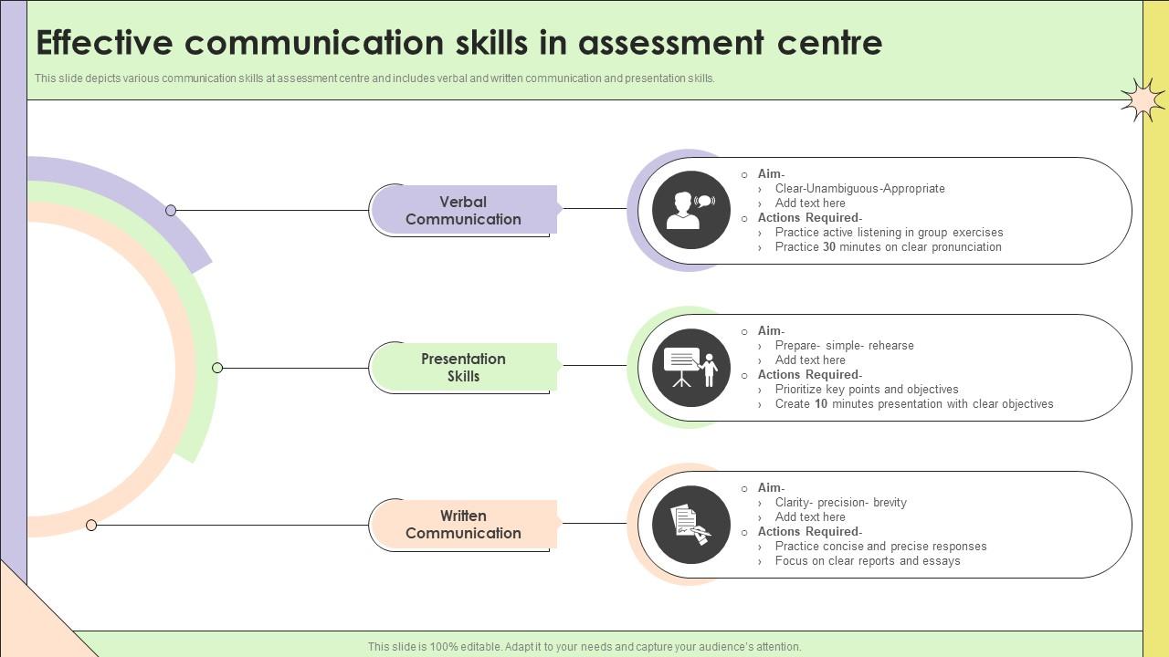Top 10 Power Point In Communication Skills PowerPoint Presentation ...