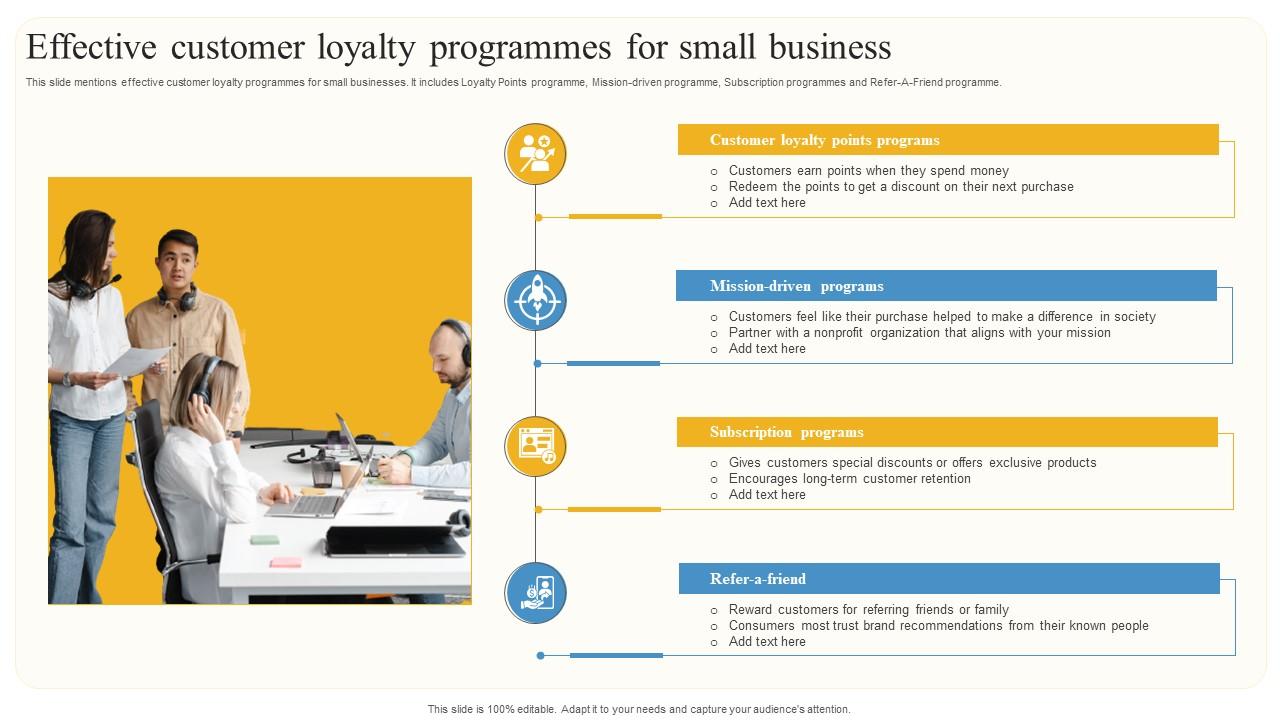 Effective Customer Loyalty Programmes For Small Business Ppt Example Effective Customer Loyalty Programmes For Small Business Ppt Example