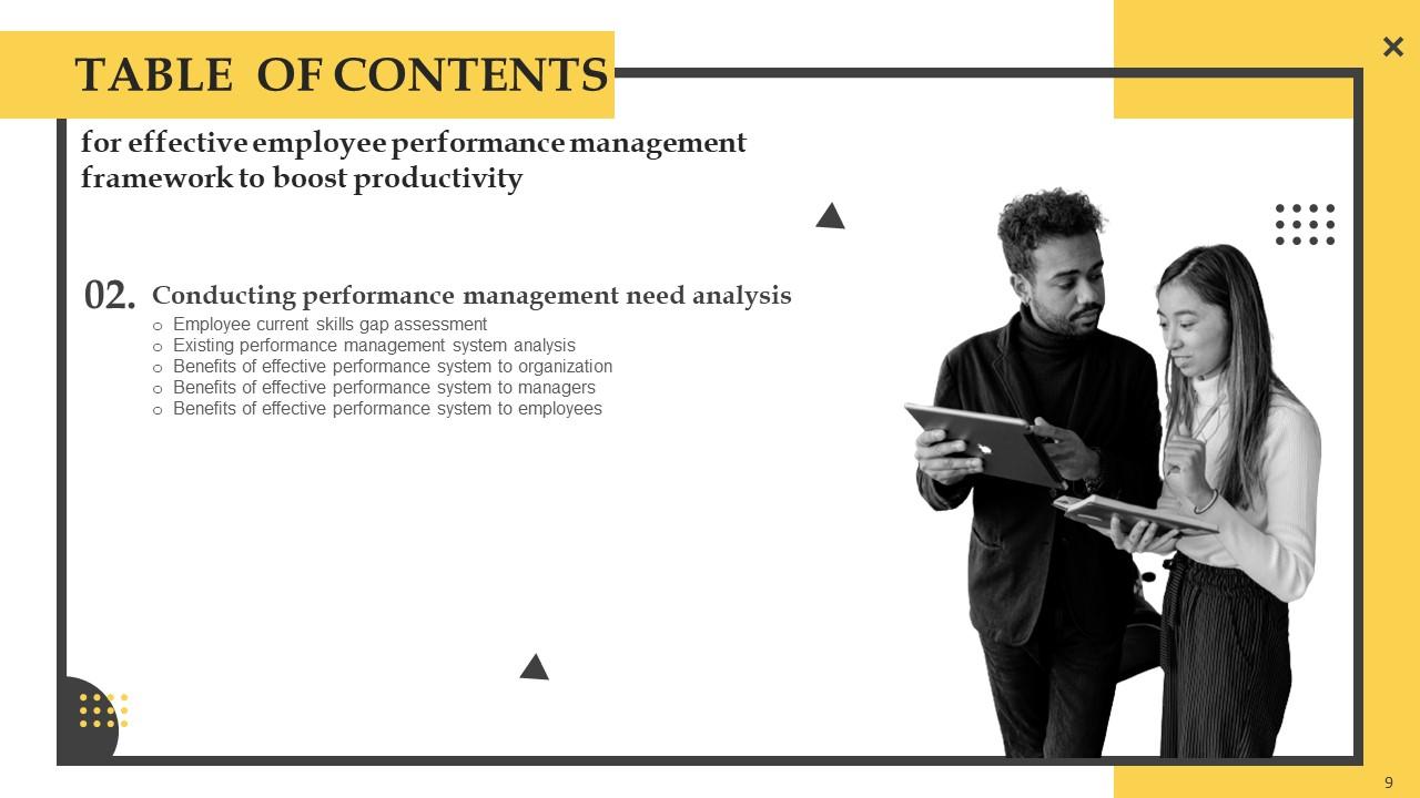 Effective Employee Performance Management Framework To Boost ...