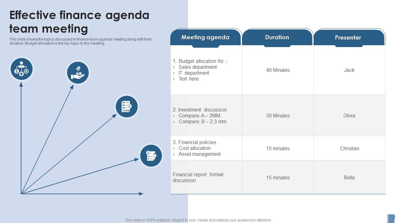 Effective Finance Agenda Team Meeting PPT Presentation