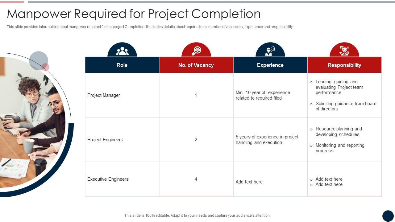 Effective IT Project Inception Manpower Required For Project Completion Slide01