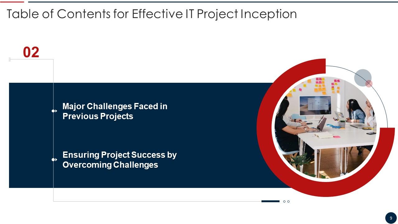 Top 10 Project Inception PowerPoint Presentation Templates in 2025