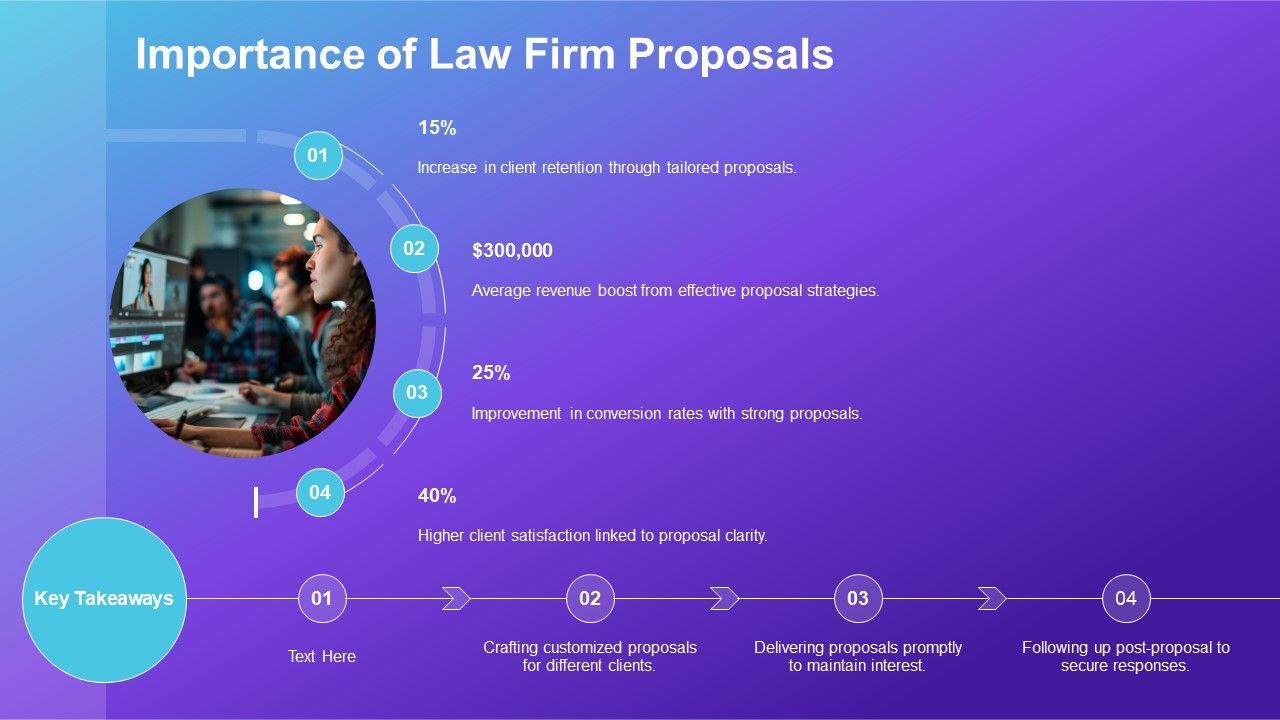Legal Powerpoint Slide Examples Top 10 Law Firms Powerpoint Presentation Templates In 2026 Teachpic ...