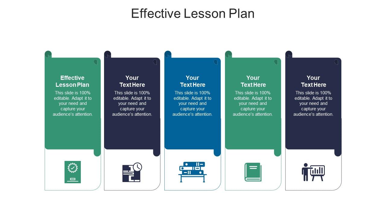 effective lesson planning powerpoint presentation