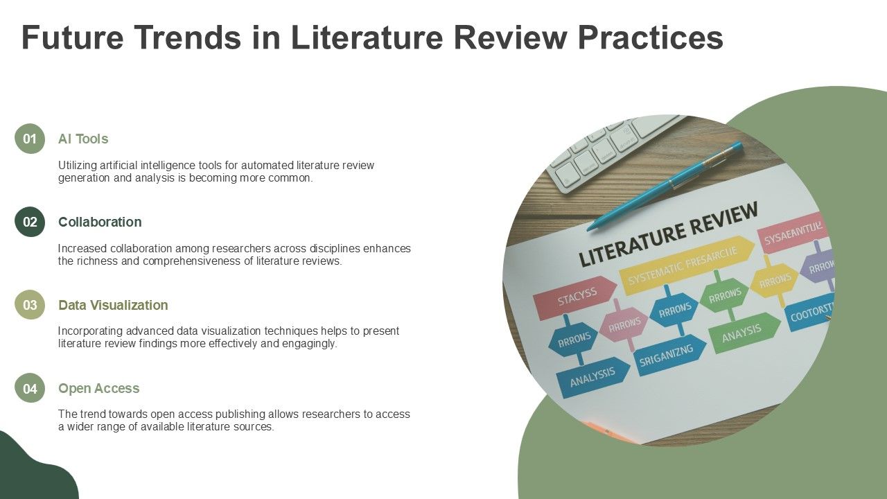 Top 10 Literature Review Paper PowerPoint Presentation Templates in 2026