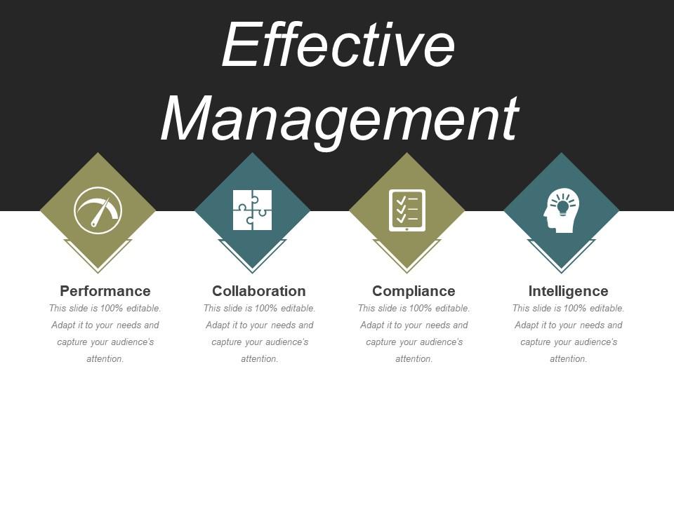 Effective management ppt images gallery Slide01