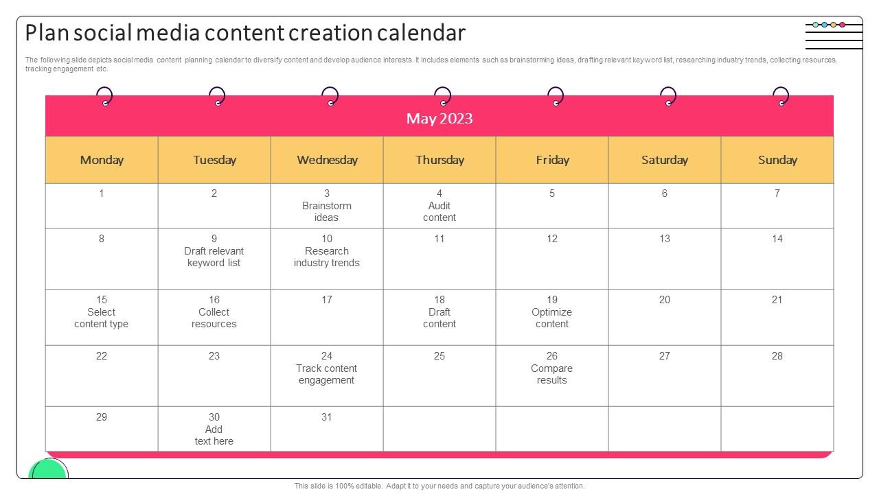 Effective Micromarketing Approaches Plan Social Media Content Creation