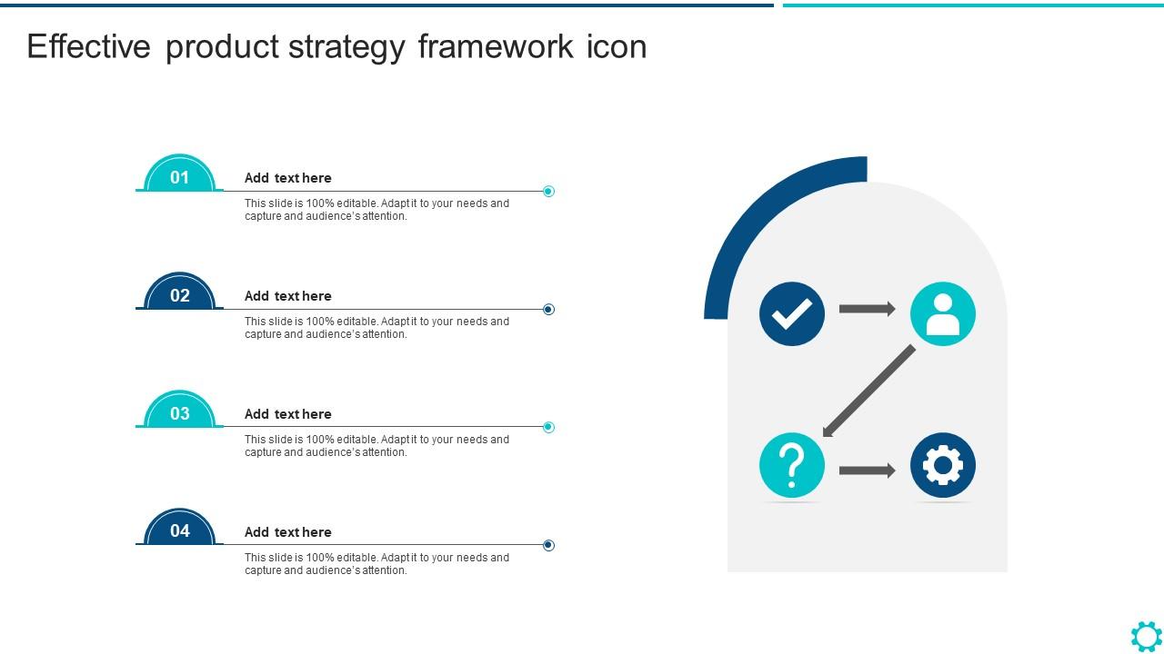 Effective Product Strategy Framework Icon PPT Template