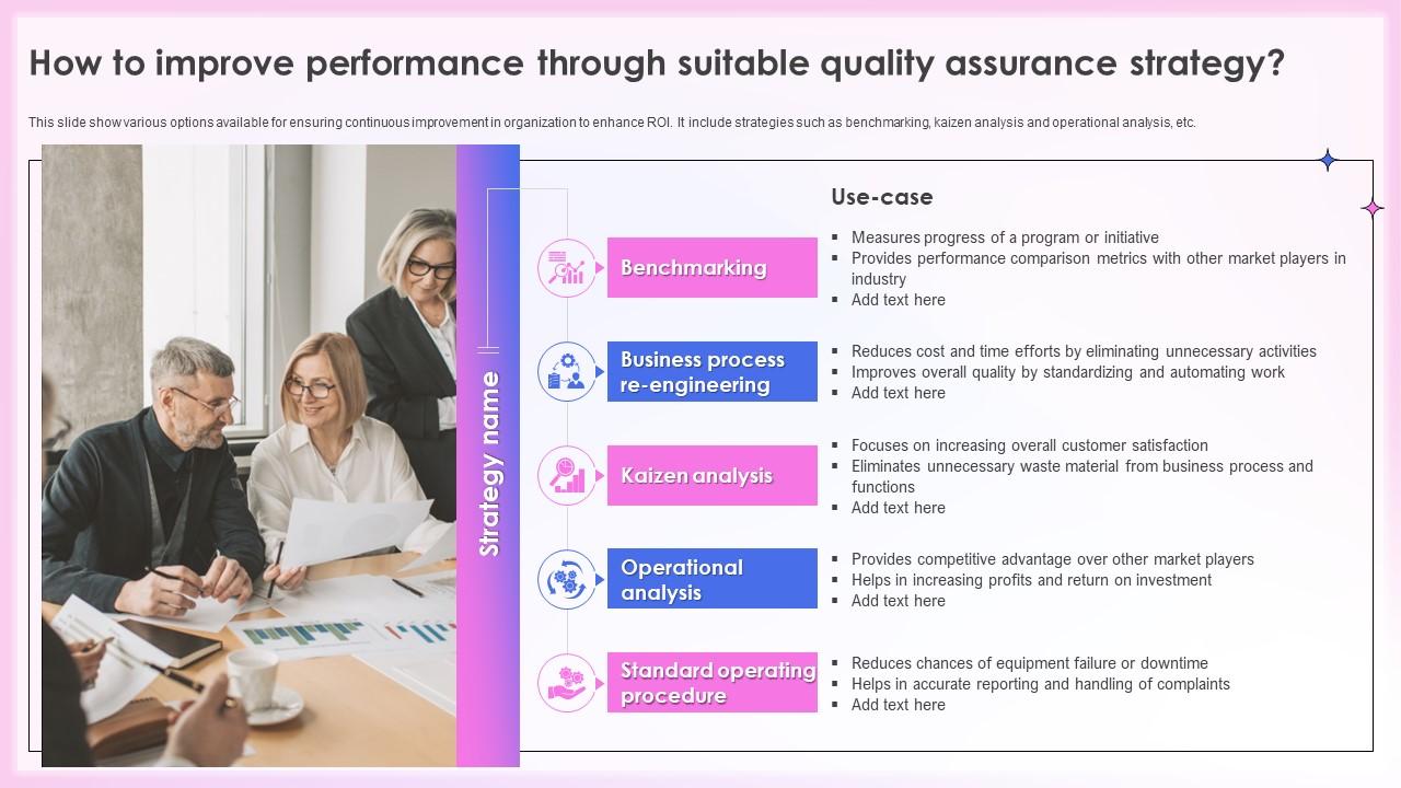 Effective Quality Assurance How To Improve Performance Through Suitable