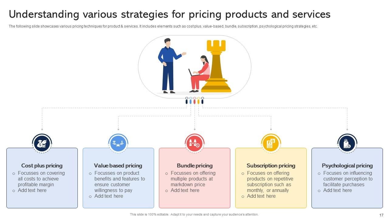 Top 10 Effective Revenue Optimization Strategies for Business Growth ...