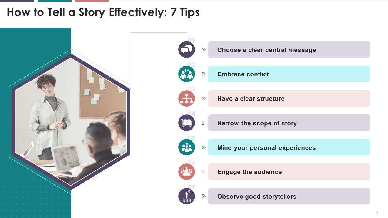 Effective Tips For Storytelling Training Ppt Presentation Graphics