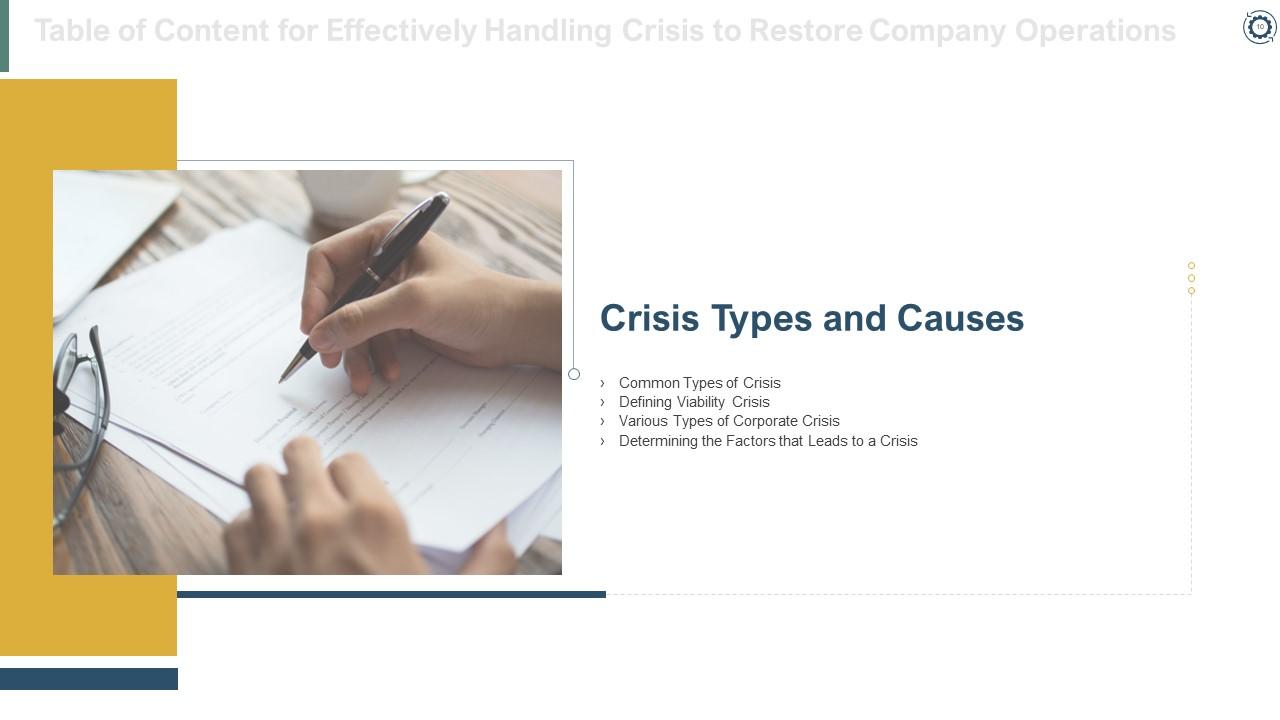 Effectively Handling Crisis To Restore Company Operations Powerpoint ...