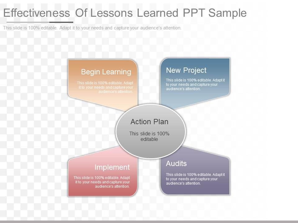 Effectiveness of lessons learned ppt sample Slide01