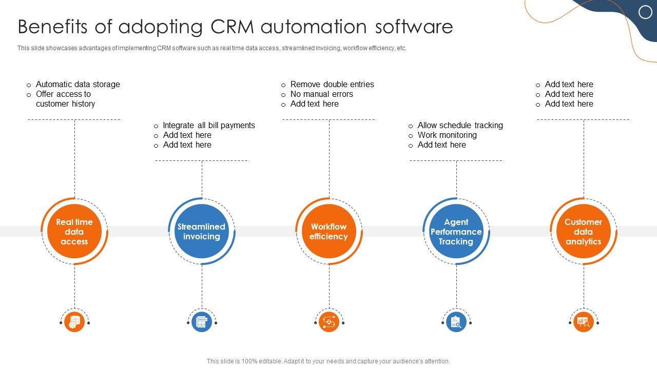 Efficient Sales Processes With Crm Benefits Of Adopting Crm Automation Efficient Sales Processes With Crm Benefits Of Adopting Crm Automation