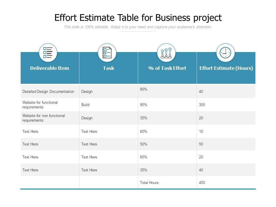 Effort estimate table for business project Slide00