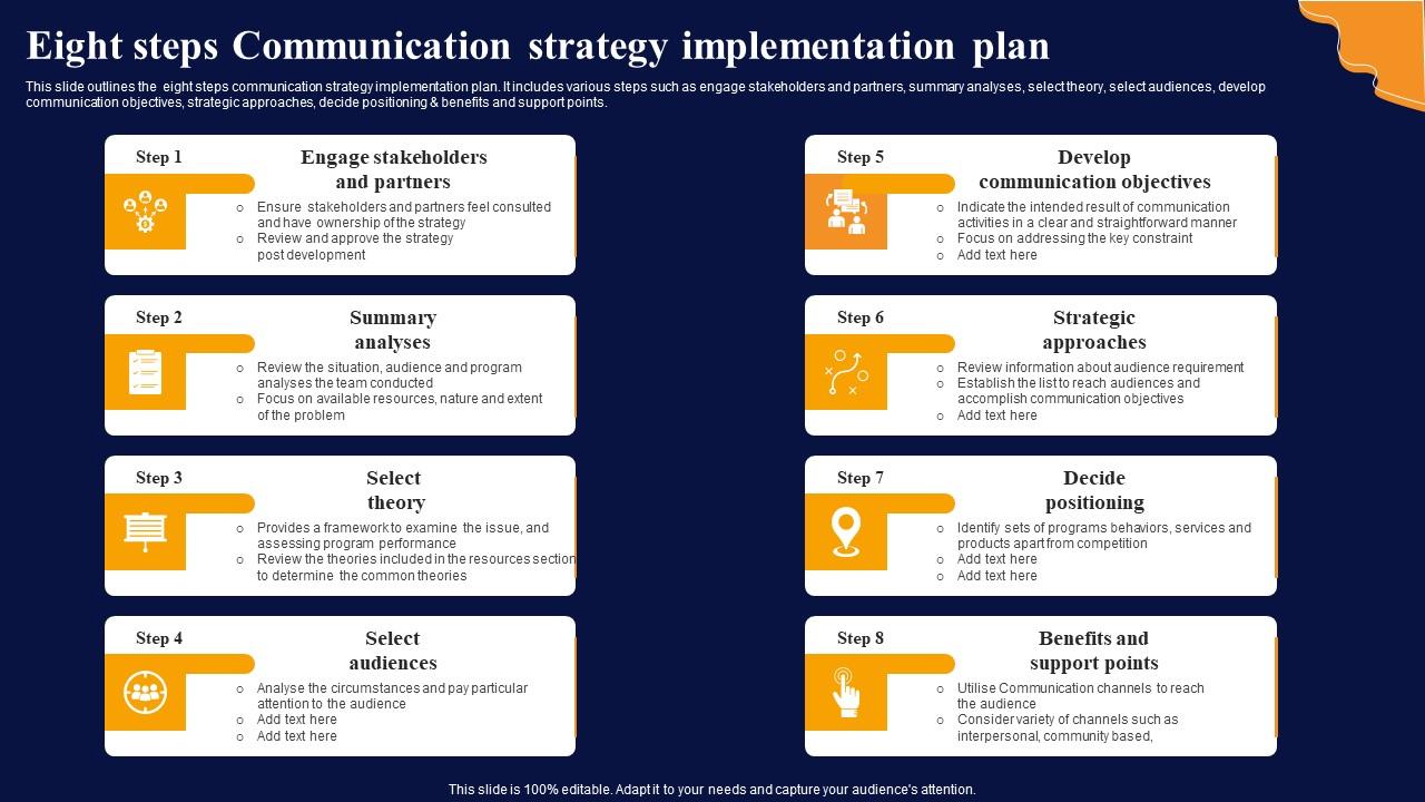 Eight Steps Communication Strategy Implementation Plan PPT Template