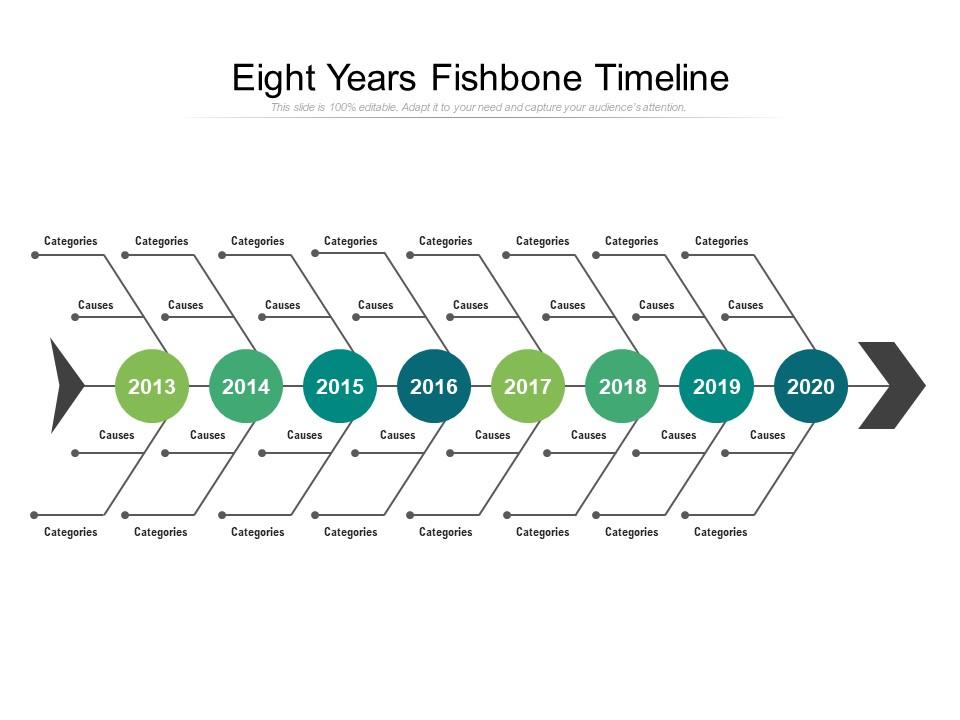 Eight years fishbone timeline Slide01