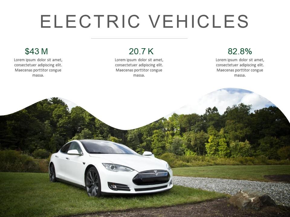 Electric vehicles evs growth luxury environment friendly Slide00