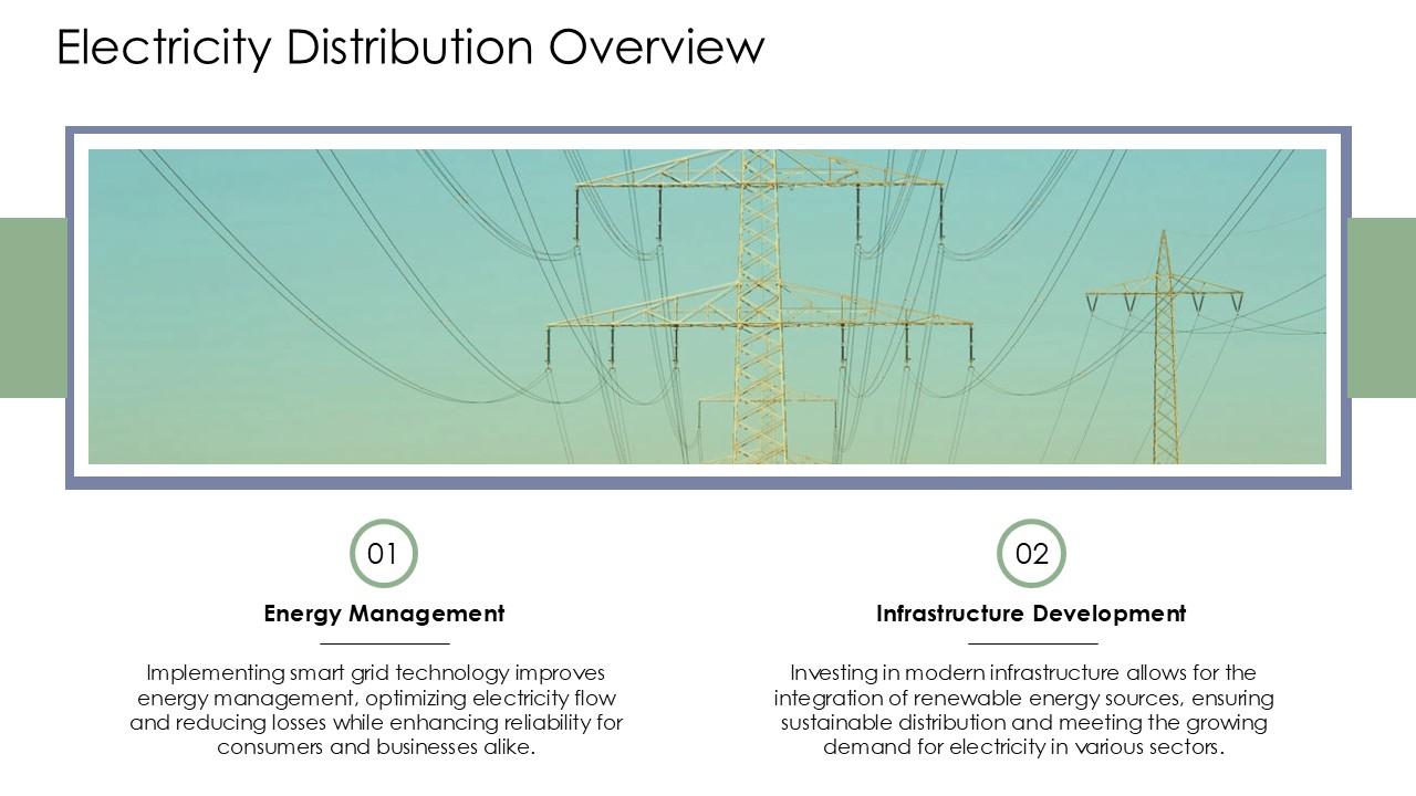 Top 10 Electrical Distribution Board PowerPoint Presentation Templates