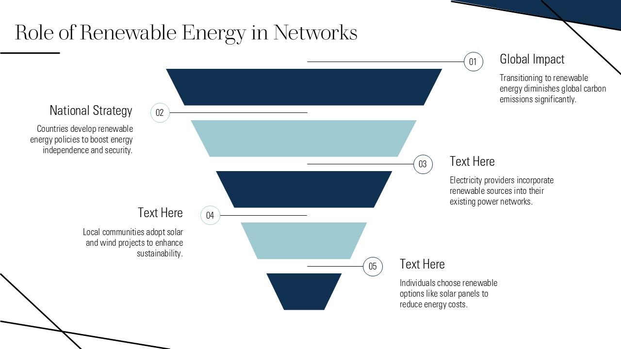 Ppt Structual Network Top 10 Network Ppt PowerPoint Presentation Templates in 2026