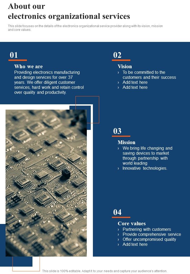 Electronic Repair About Our Electronics Organizational Services One