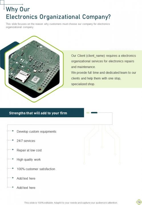 Electronics organizational proposal example document report doc pdf ppt Slide14