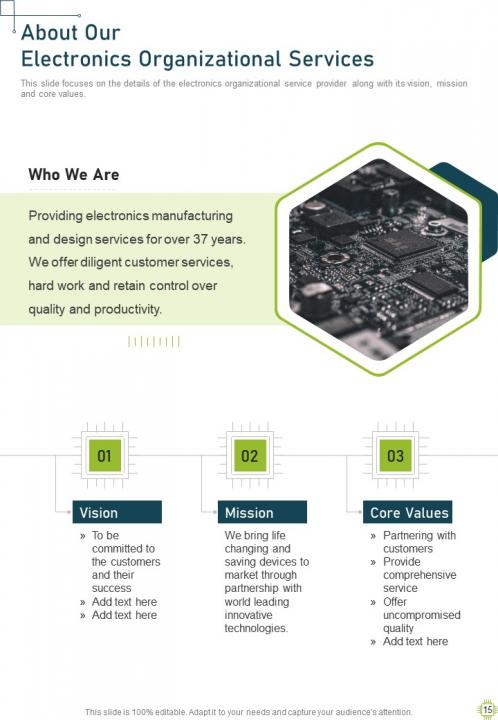Electronics organizational proposal example document report doc pdf ppt Slide15
