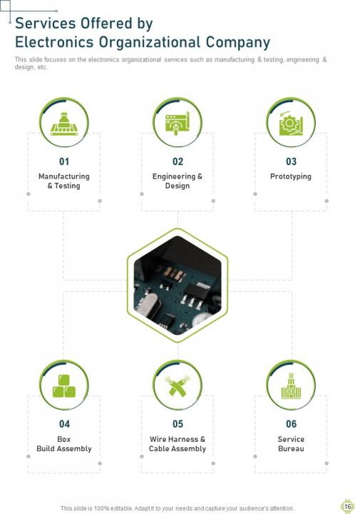 Electronics organizational proposal example document report doc pdf ppt Slide16