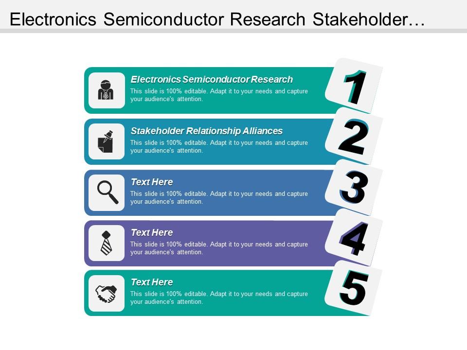Electronics semiconductor research stakeholder relationship alliances business system process Slide01